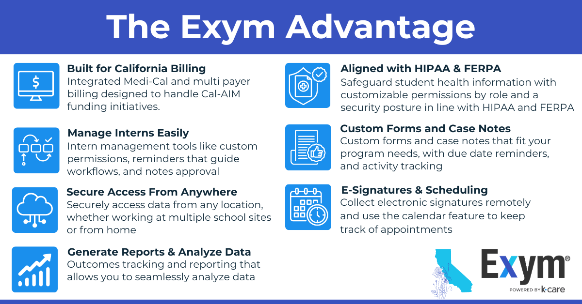 Bigger Font-Exym-Advantage