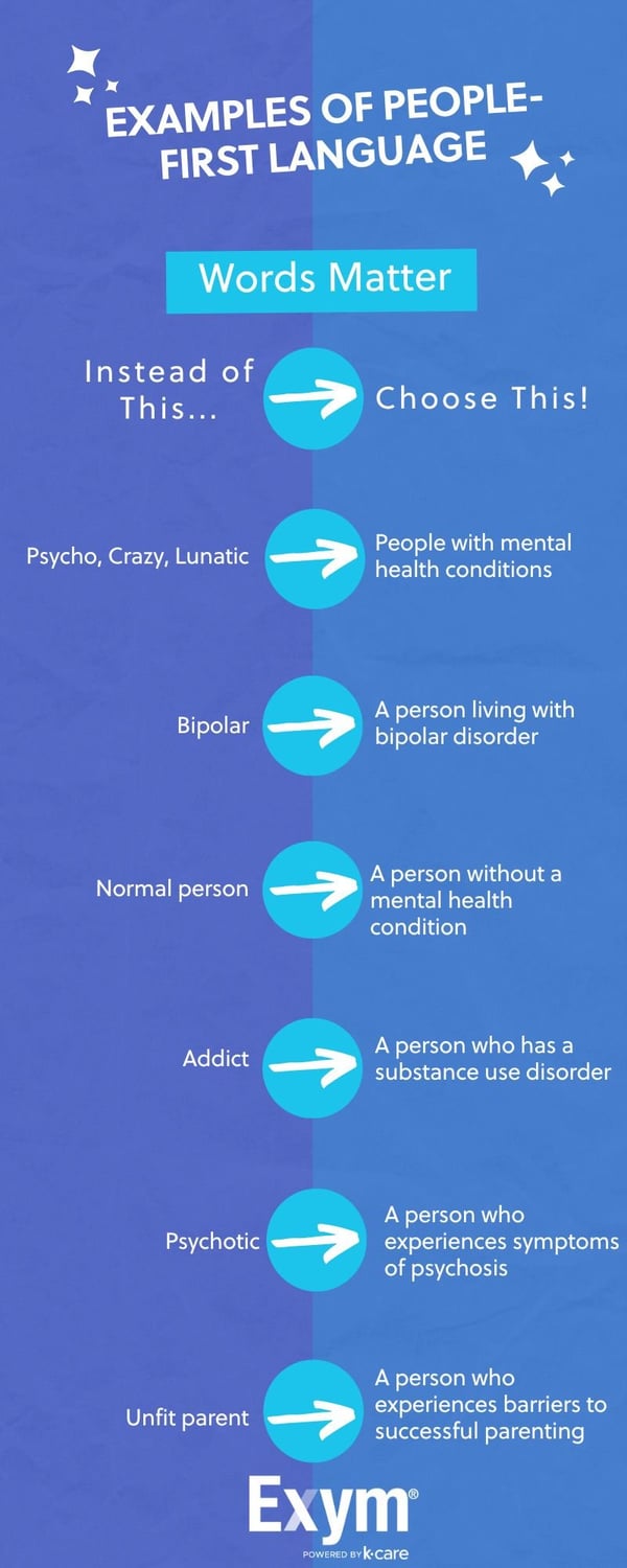 Examples of People- First Language