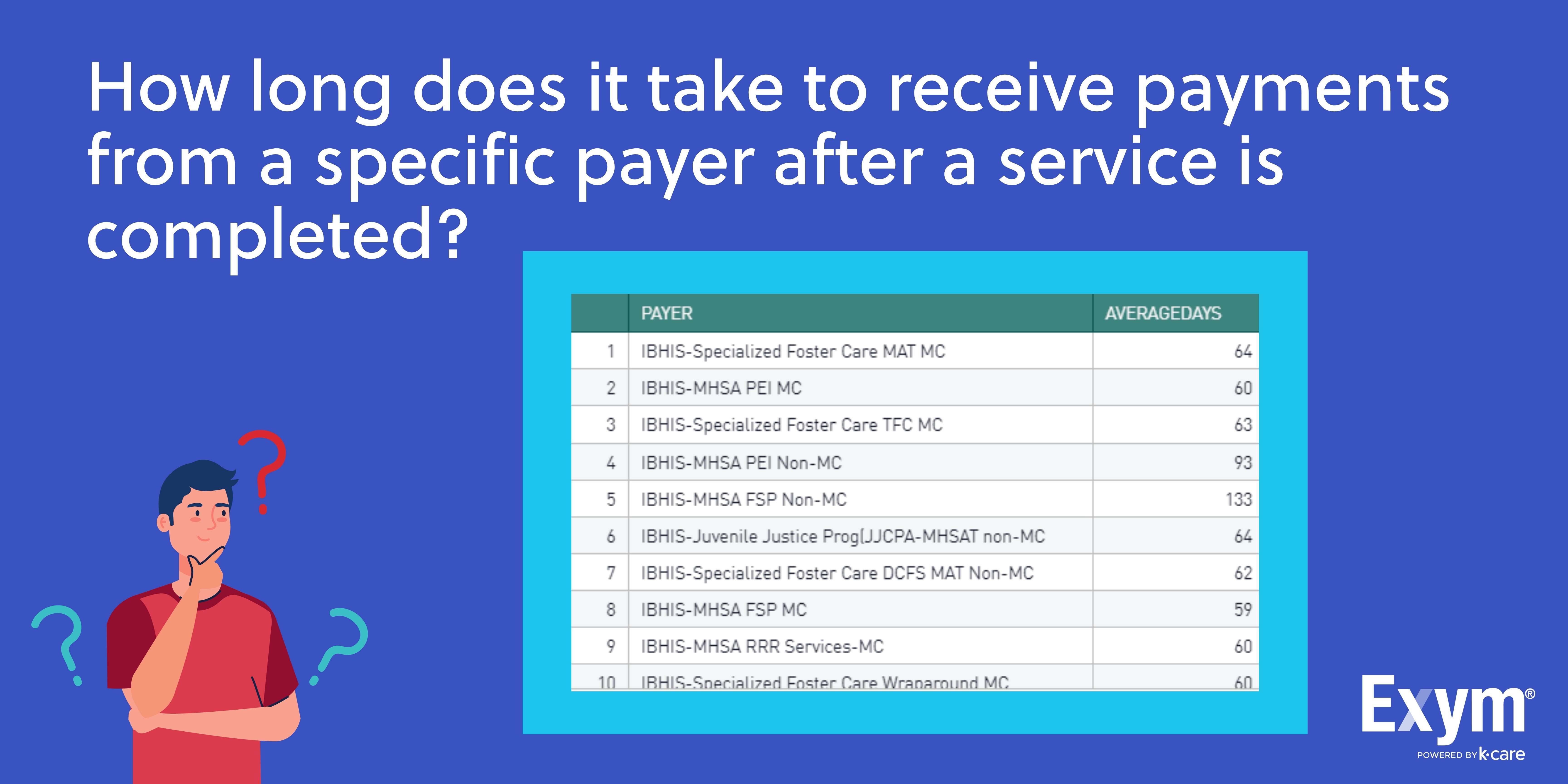 Operation-Management-Payments-Received