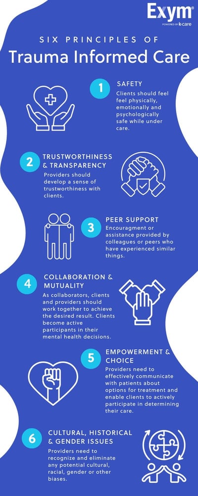 What Are the Principles of Trauma Informed Care? | Exym EHR Software