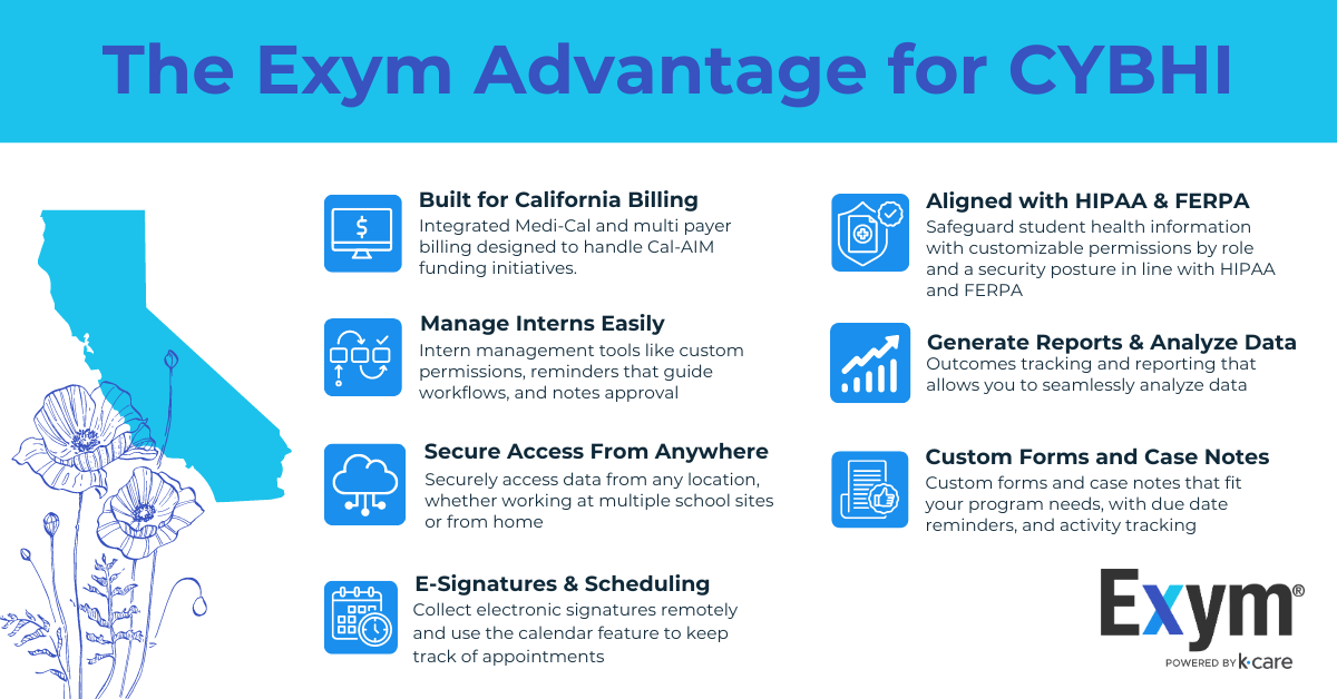 The-Exym-Advantage-CYBHI