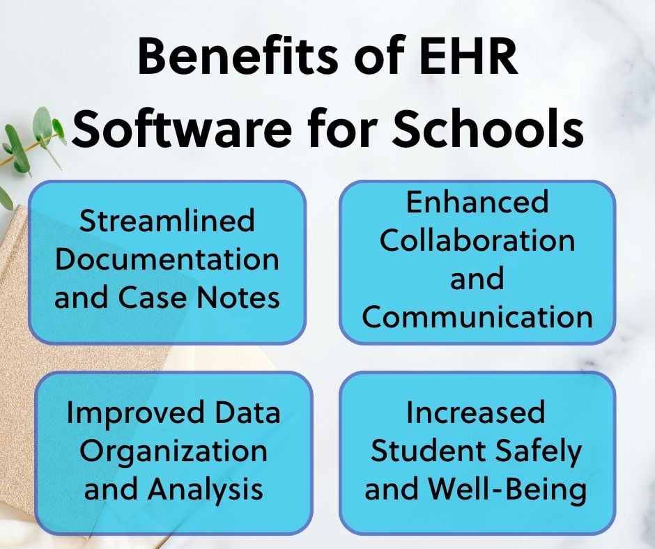 Benefits-of-EHR-Software-for-Schools