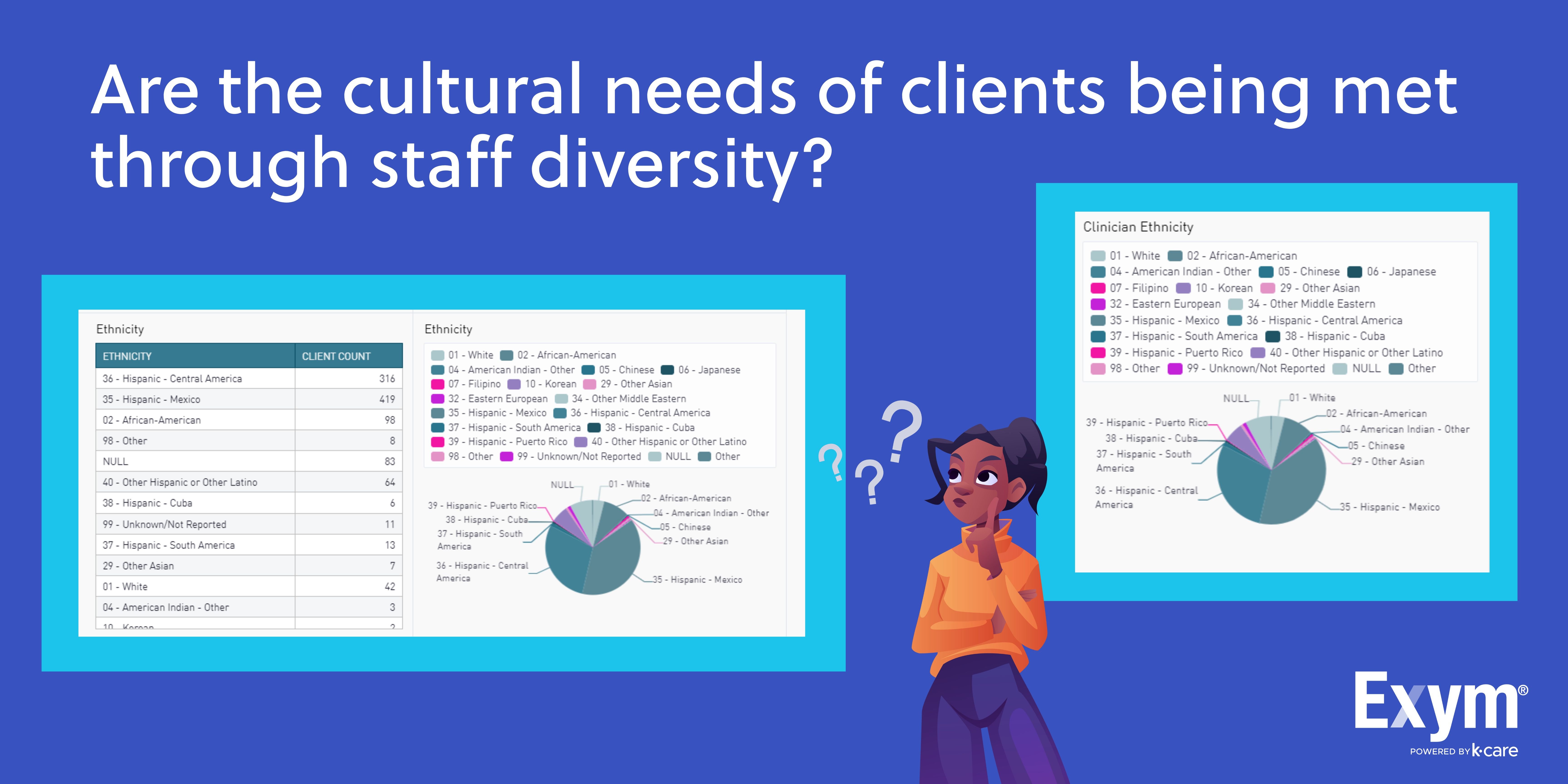 EHR-Data-Staff-Diversity
